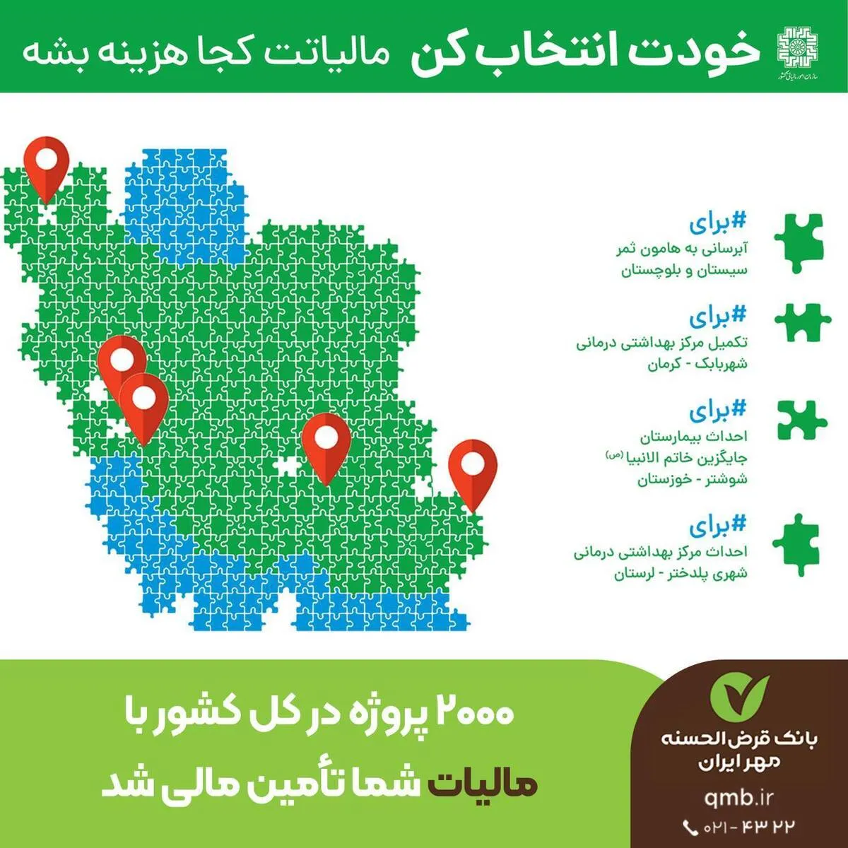 ۲۰۰۰ پروژه در کل کشور با مالیات شما تأمین مالی شد