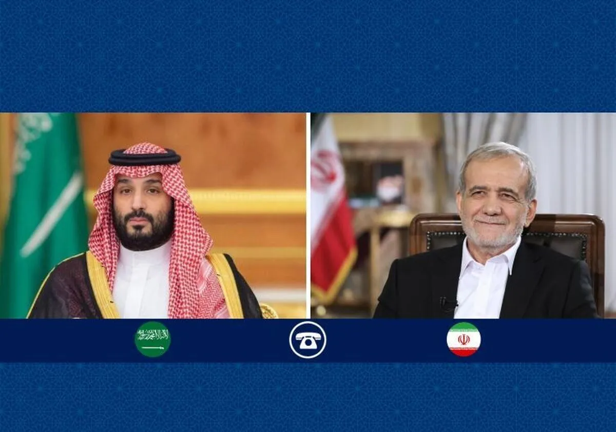 Iran’s president says Islamic unity key to regional security