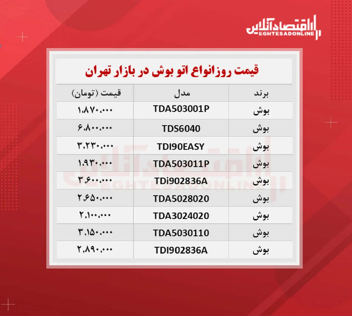 اتو بخار بوش چند ؟ (۱۴۰۰/۷/۲۰)