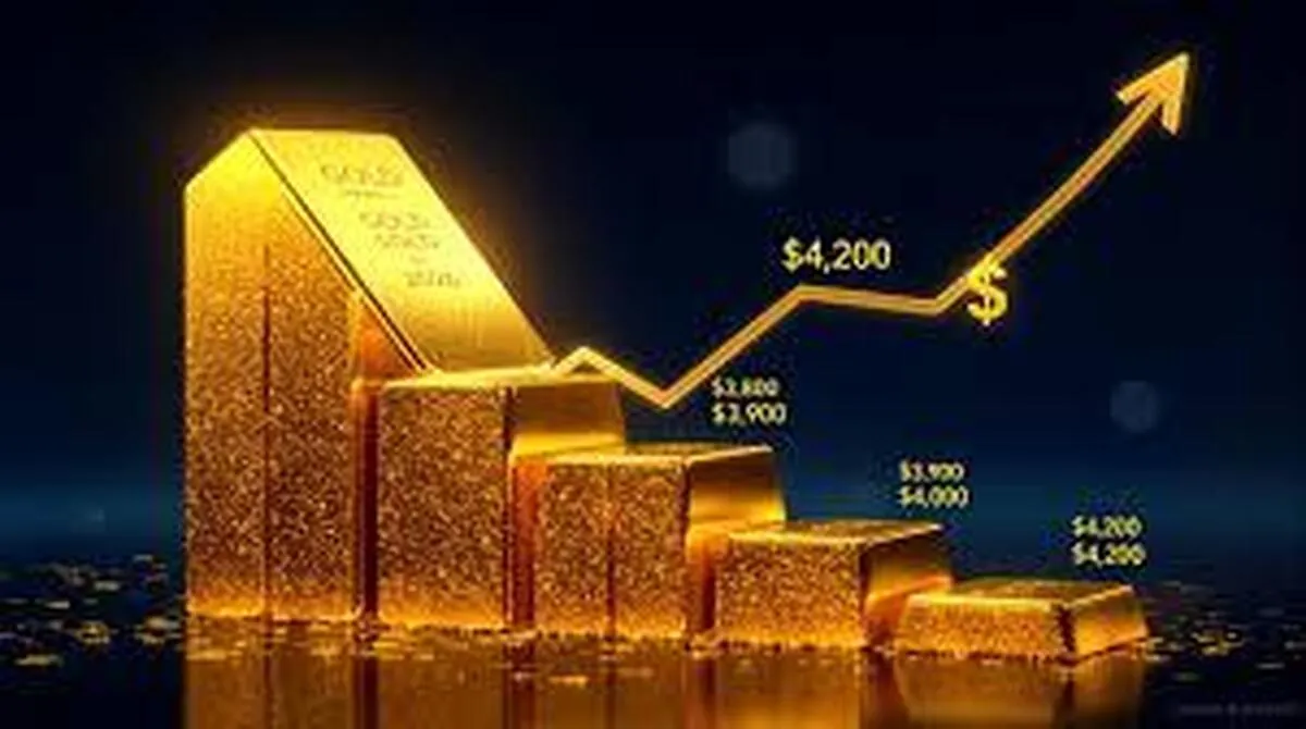 صعود تاریخی طلا ادامه دارد/ فلز زرد در مسیر ۵ هزارد دلاری؟