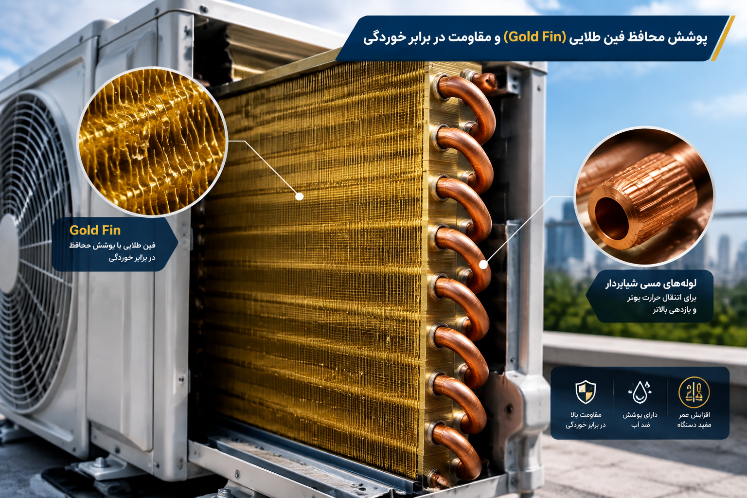 پوشش طلایی (Gold Fin) پوشش طلایی (Gold Fin)