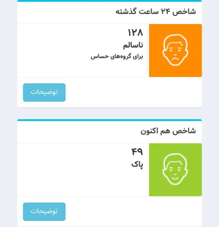 کیفیت هوای تهران با شاخص ٤٩ سالم است
