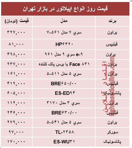 قیمت انواع اپیلاتور در بازار چند؟ +جدول