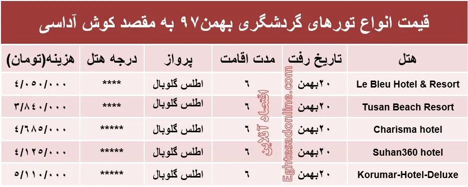 تور 6روزه  کوش‌آداسی چند تمام می‌شود؟