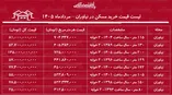 لیست قیمت خرید مسکن در نیاوران | خرید آپارتمان ۳ خوابه در این منطقه چقدر هزینه دارد؟ + جدول مردادماه ۱۴۰۵