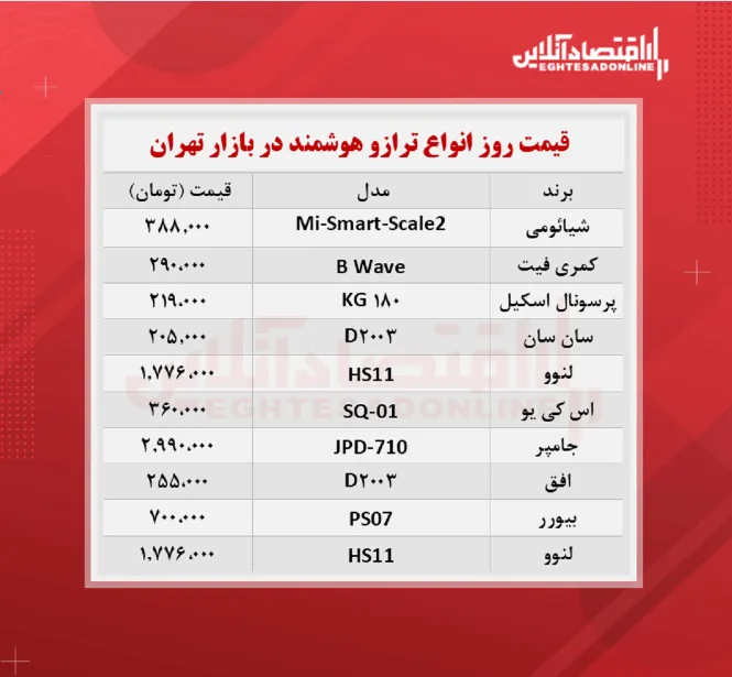 ترازو دیجیتال چند؟ + جدول