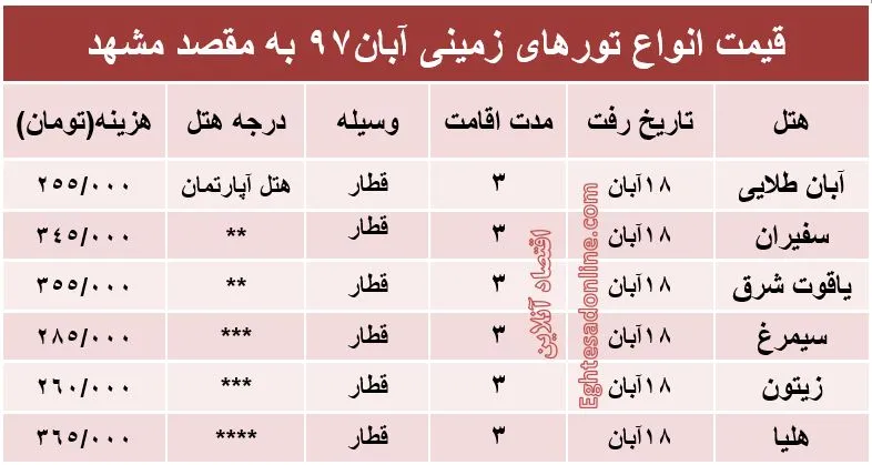 تور زمینی مشهد چند؟