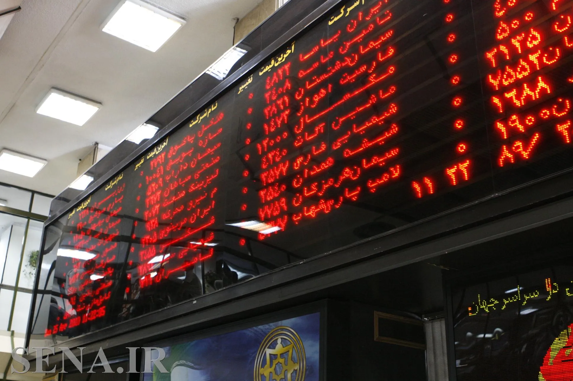 افت ۱.۲درصدی شاخص بورس در یک‌هفته