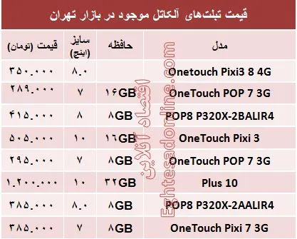 قیمت روز انواع تبلت‌های آلکاتل در بازار؟ +جدول