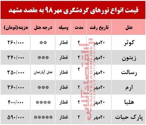 تور ریلی مشهد چند؟