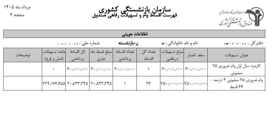 کسر ناگهانی کارمزد ۳ میلیونی از حقوق بازنشستگان / ماجرا چیست؟ کسر ناگهانی کارمزد ۳ میلیونی از حقوق بازنشستگان / ماجرا چیست؟