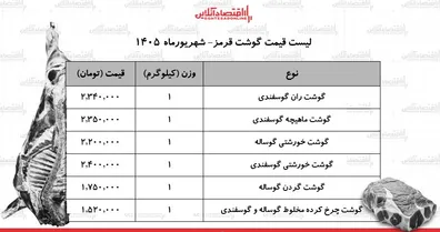لیست-قیمت-گوشت-قرمز-امروز-31-شهریور-1405-گوشت-خورشتی-کیلویی-چند-شد-جدول