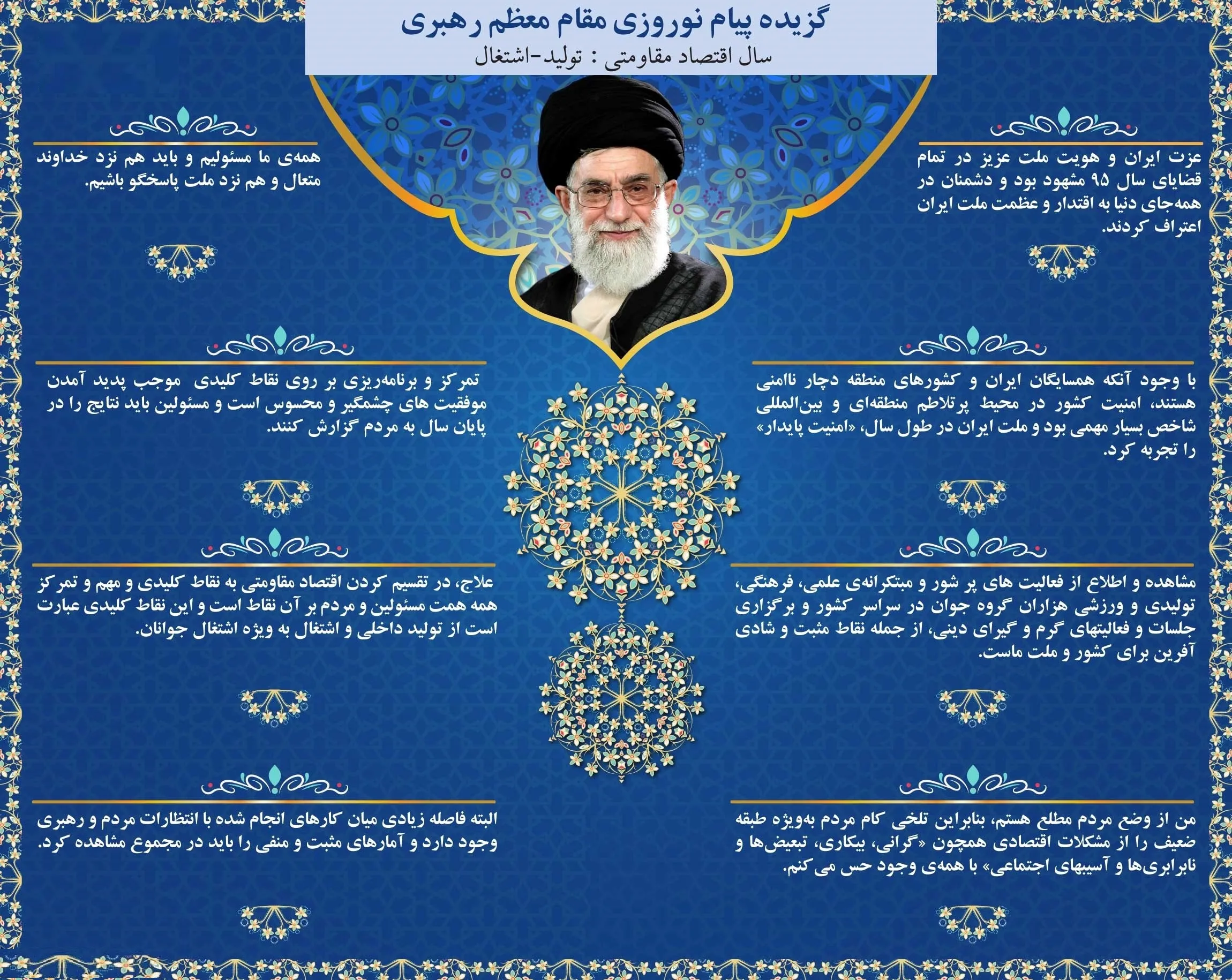 گزیده پیام‌نوروزی مقام معظم رهبری در سال ۱۳۹۶ +اینفوگرافیک