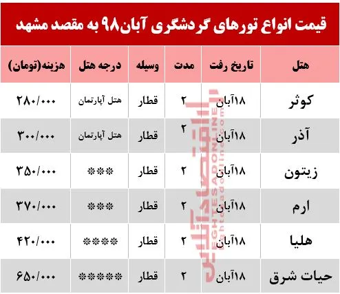 تور ریلی مشهد چند؟