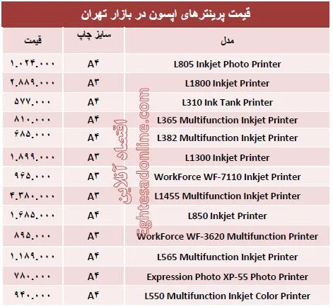 قیمت انواع پرینترهای اپسون؟ +جدول