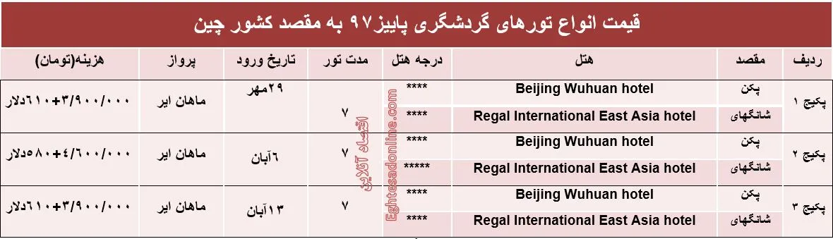 سفر به چین در پاییز97 چند؟