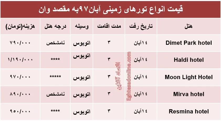 سفر زمینی به وان ترکیه چند؟