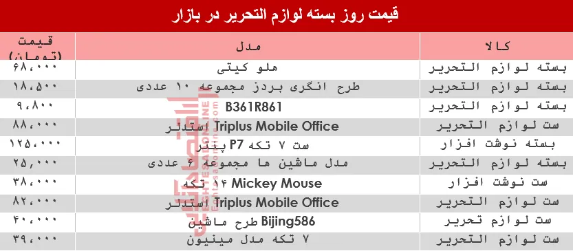 نرخ انواع بسته لوازم‌التحریر دربازار؟ +جدول