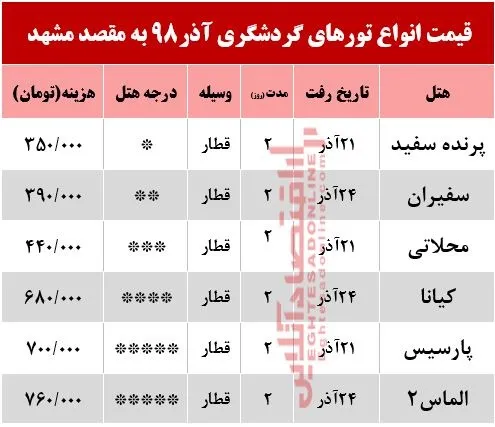 تور ریلی مشهد چند؟
