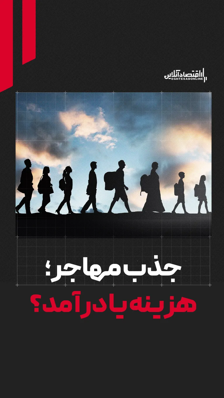 جذب مهاجر؛ هزینه یا درآمد؟