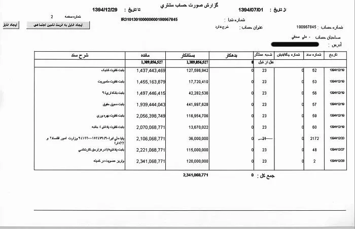 توضیح مسئولان درباره حقوق 234میلیونی