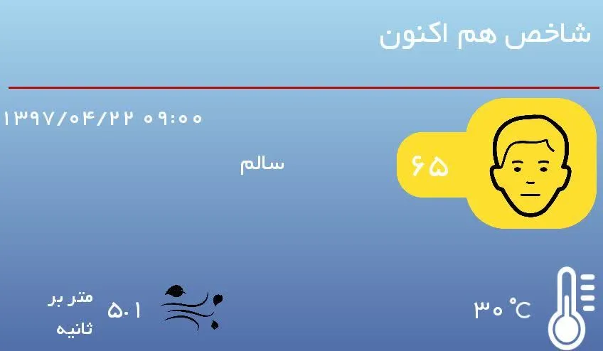 هوای تهران در شرایط سالم