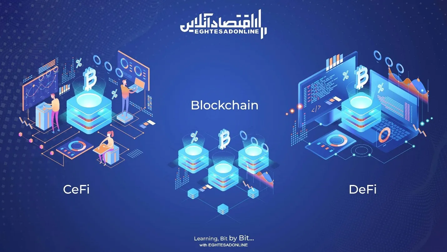 امور مالی متمرکز (Cefi) چیست؟