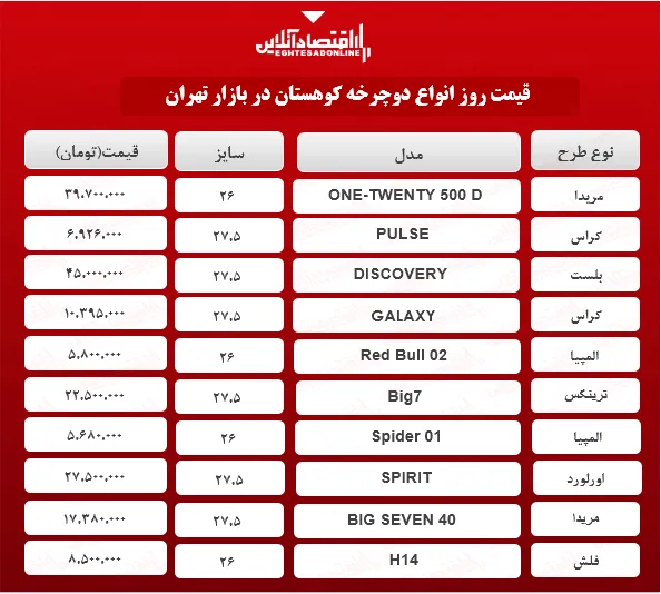 دوچرخه کوهستان چند؟ + جدول