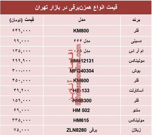نرخ انواع همزن برقی در بازار چند؟ +جدول