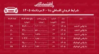 شرایط جدید فروش اقساطی دنا در بازار/ با ۵۷۰ میلیون تومان دنا بخرید+ جدول مردادماه ۱۴۰۵