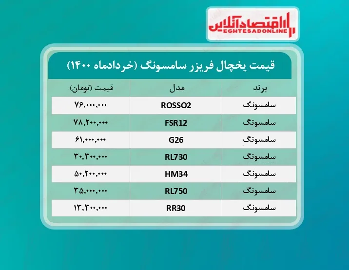 یخچال فریزر سامسونگ چند؟ /۲۸خردادماه