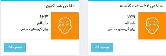 هوای تهران ناسالم برای گروه‌های حساس