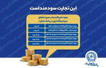 نرخ های جدید سود علی‌الحساب سپرده های سرمایه گذاری در بانک تجارت اعلام شد