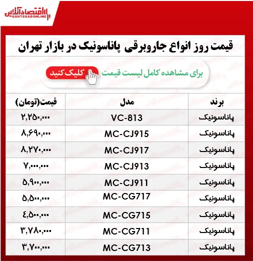 قیمت جدید جاروبرقی پاناسونیک +جدول