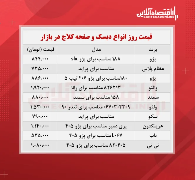 دیسک و صفحه کلاچ چند؟ + جدول