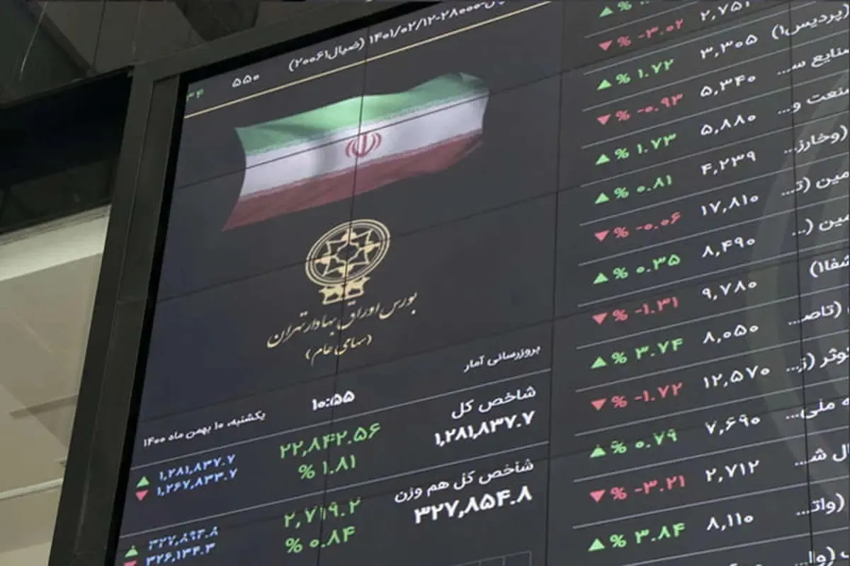 رشد بورس تهران / شاخص‌ها وارد محدوده مثبت شدند