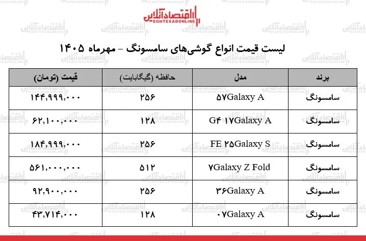 سامسونگ