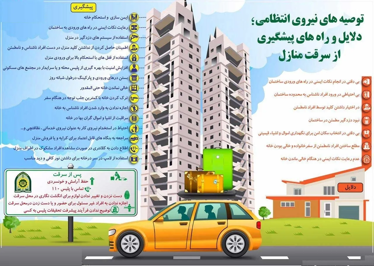 دلایل و راه‌های پیشگیری از سرقت منازل +اینفوگرافیک