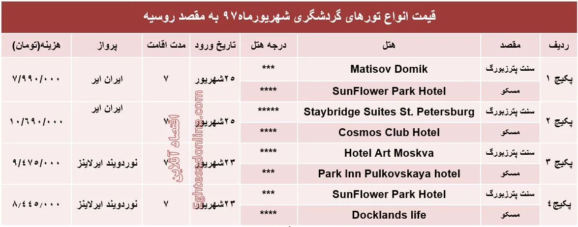 مظنه 7شب اقامت در روسیه +جدول