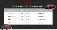 جهش سنگین قیمت تارا در بازار/ این مدل ۳۱۵ میلیون تومان گران شد!+ جدول شهریور ۱۴۰۵