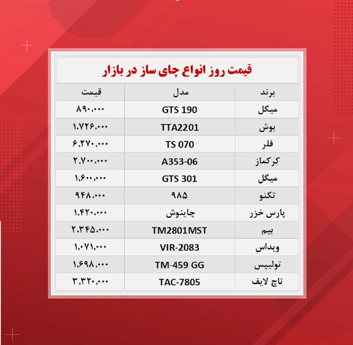 قیمت جدید چای ساز (۲۷مهر‌)