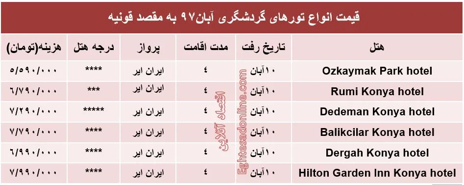 4شب اقامت در قونیه چند؟