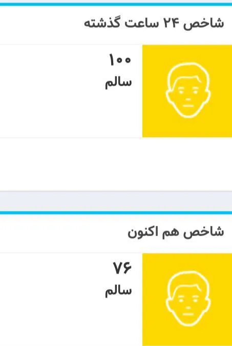 هوای تهران سالم است