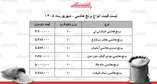 قیمت جدید انواع برنج هاشمی در بازار | کیسه ۱۰ کیلویی برنج هاشمی درجه یک چند شد؟ + جدول ۳۰ شهریور ۱۴۰۵