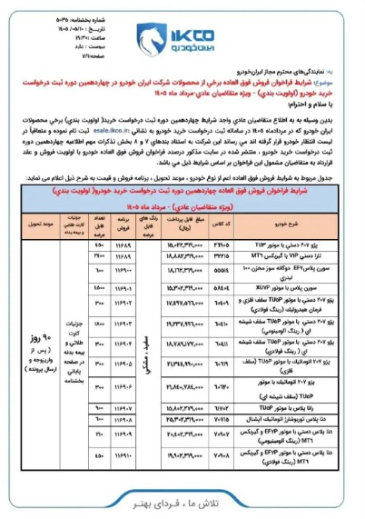 تخفیف سود بازرگانی برای واردات خودرو و موبایل از شهر فرودگاهی امام (ره) اجرایی شد