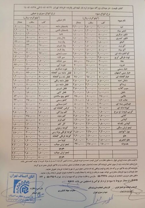 جدیدترین جدول قیمت میوه و سبزی در بازار / قیمت غوره آبگیری و عسگری چند؟ جدیدترین جدول قیمت میوه و سبزی در بازار / قیمت غوره آبگیری و عسگری چند؟