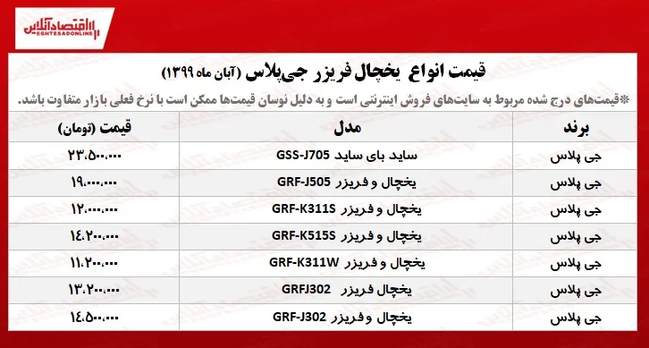یخچال فریزر جی‌پلاس چند؟ +جدول