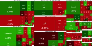 چراغ قرمز بورس روشن شد | احتمال اصلاح شاخص کل افزایش یافت
