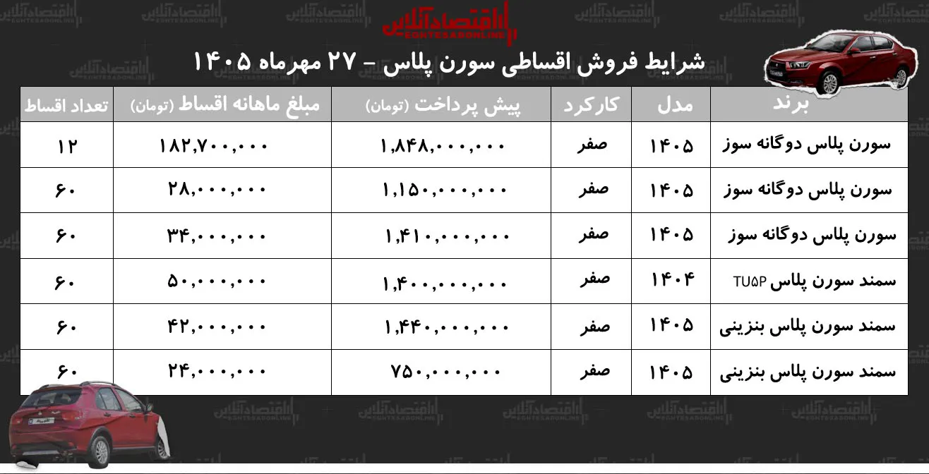 خودرو