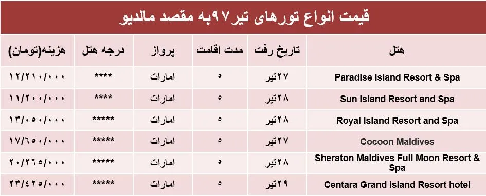 قیمت تور مالدیو در تیر۹۷ +جدول